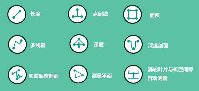 三維立體測量工業(yè)內窺鏡的測量模式
